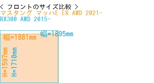 #マスタング マッハE ER AWD 2021- + RX300 AWD 2015-